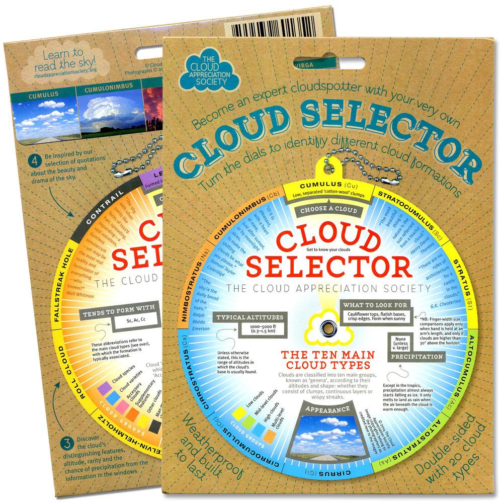 Cloud selector